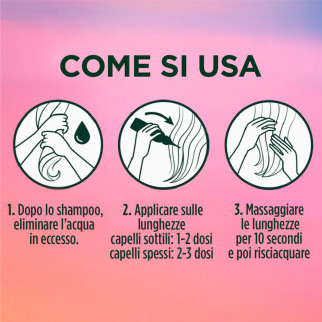 Hair Drink Ananas Balsamo Lamellare Lunghezze Luminose Garnier Fructis