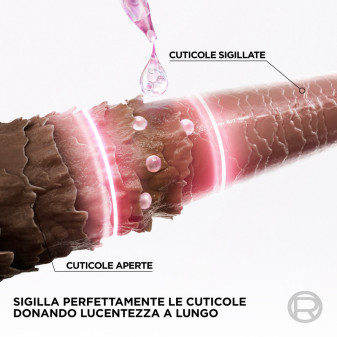 Shampoo Capelli Spenti e Porosi Elvive Glycolic Gloss L'Oréal Paris