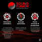 Immagine 4 - Udivita 60 Batterie per Protesi Acustiche Misura 675 Zinco Aria Tecnologia Sound Fusion - 10 blister da 6