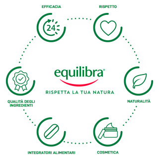 Equilibra Sciroppo di Agave Bio Dolcificante Gusto Delicato 690g
