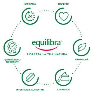 Equilibra Potassio & Magnesio 3 Formula Potenziata 14 Bustine