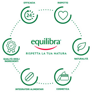 Equilibra Aloe Crema Solare SPF 50+ per Bambini da 150 ml