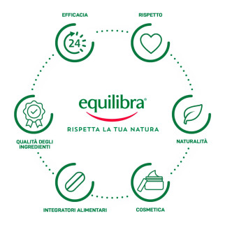 Equilibra Aloe Crema Solare Viso Anti Age SPF 50+ da 75 ml