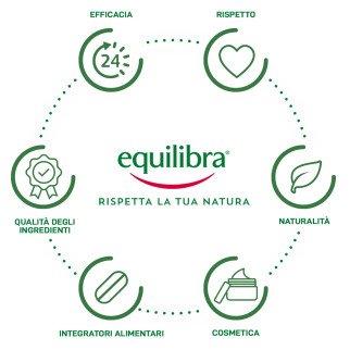 Equilibra Magnesio Integratore Alimentare Stanchezza Fisica Mentale