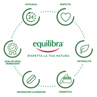 Equilibra Vitamina D3 Orosolubile Integratore Alimentare Ossa Muscoli