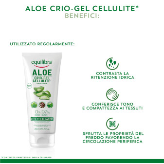 Equilibra Kit Drena Specialist Integratore Crio Gel Spazzola