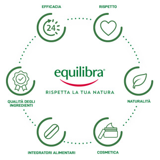 Equilibra Aloe Bio Green Detox Integratore Depurativo Aloe Vera