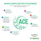 Immagine 3 - Equilibra Vitaminica ACE Ampolle Vitaminiche Ricostituenti Viso Pelli Sensibili Antiossidante Illuminante - 7 Fiale da 2,5ml