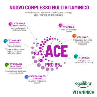 Equilibra Vitaminica ACE Contorno Occhi Levigante da 15ml