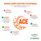 Immagine 3 - Equilibra Vitaminica ACE Crema Viso Fattore Difesa Protegge la Pelle 365 Giorni con Complesso Multivitaminico - Flacone da 75ml