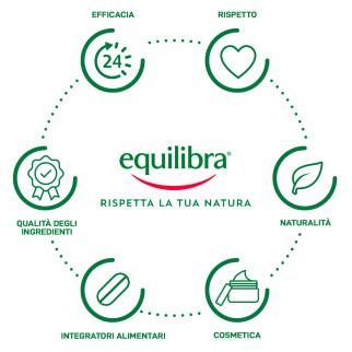 Equilibra Aloe Crema Solare SPF30 Protezione Alta da Viaggio 75 ml