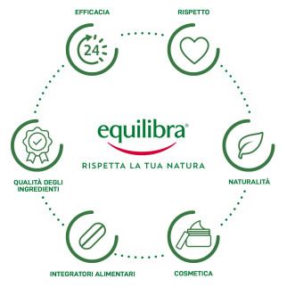 Equilibra Energy Stanchezza Affaticamento Integratore Alimentare