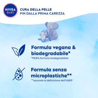 Bagnetto Corpo e Capelli Soffici Bolle Flacone da 450ml NIVEA Baby
