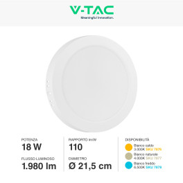 VT-60018 Mini Pannello LED Rotondo 18W SMD da Parete V-Tac