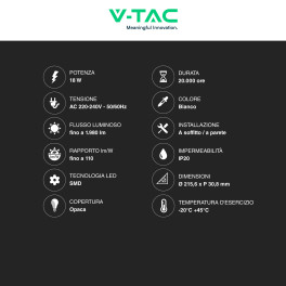 VT-60018 Mini Pannello LED Rotondo 18W SMD da Parete V-Tac