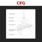 Immagine 4 - CFG LuceTrap Lampada UV 13W Trappola Adesiva Cattura Insetti Notturni Fino a 120m² da Interno - mod. E334