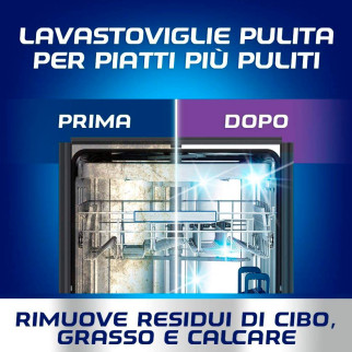 Finish Curalavastoviglie Sgrassante al Limone 10 Flaconi da 250ml