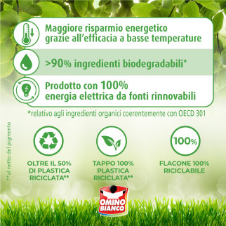 Detersivo Liquido per Lavatrice 35 Lavaggi Muschio Bianco Omino Bianco