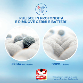Detersivo Liquido per Lavatrice 35 Lavaggi Omino Bianco