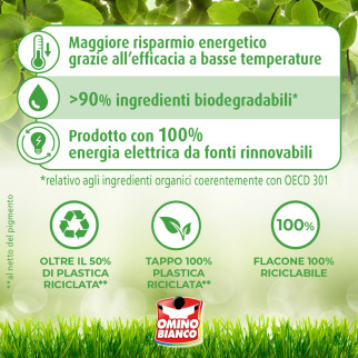Detersivo Liquido per Lavatrice 35 Lavaggi Omino Bianco