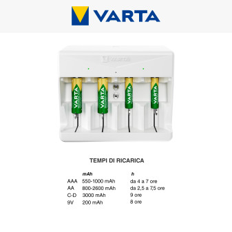 Varta Universal Charger Caricabatterie con USB AAA/AA/C/D/9V