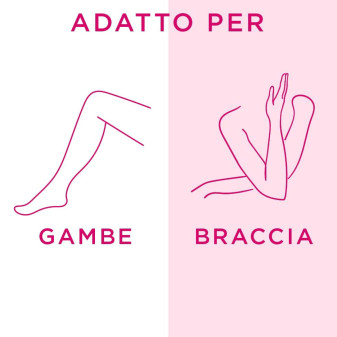 Roll-On Natural Veet EasyWax - Tutti i Tipi di pelle