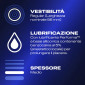 Immagine 2 - Preservativi Durex Lunga Durata Ritardanti con Forma Easy On - Confezione da 10 Profilattici [TERMINATO]