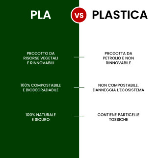 50 Cannucce Nere in PLA 21cmx6,8mm Biodegradabili Lisce e Resistenti