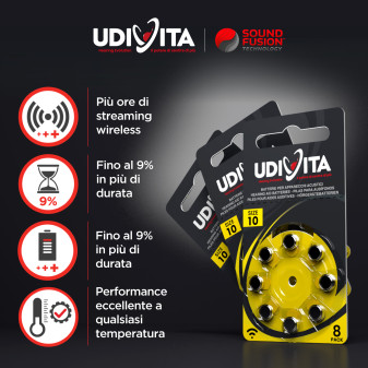 Udivita Batterie Protesi Acustiche Misura 10 Blister da 8
