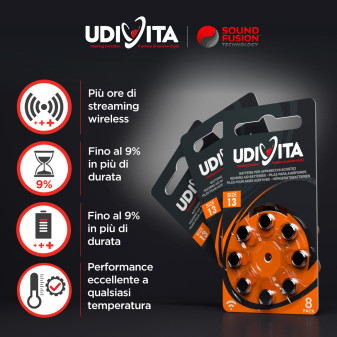 Udivita Batterie Protesi Acustiche Misura 13 Blister da 8