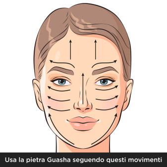 L'Oréal Paris Tu Vali Confezione Regalo Age Perfect Siero + Pietra Gua Sha