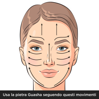 L'Oréal Paris Tu Vali Confezione Regalo Age Perfect Siero + Pietra Gua Sha