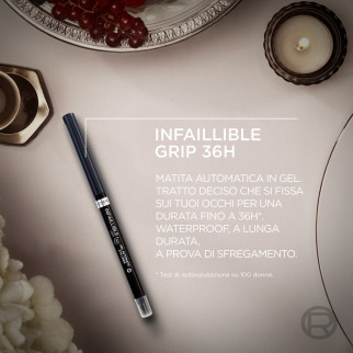 L'Oréal Paris Confezione Regalo Mascara + Eyeliner + Matita + Pochette