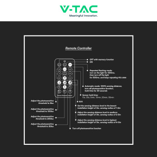 VT-8630 Plafoniera LED Rotonda 36W IP44 Colore Nero V-Tac