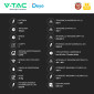 Immagine 3 - V-Tac Deye Inverter Fotovoltaico Trifase Ibrido On-Grid / Off-Grid 5kW IP65 con Display LCD Certificato CEI 0-21 - SKU 11743