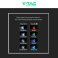Immagine 9 - V-Tac Torcia Frontale LED SMD e RGB 3W IP43 Dimmerabile e Ricaricabile USB con Fascia e Supporto per Cappello - SKU 23339