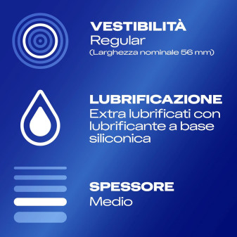 Preservativi Durex Jeans Classici Easy On 140 Profilattici