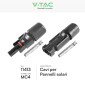 Immagine 2 - V-Tac Connettori Maschio + Femmina per Cavi MC4 Pannelli Solari Fotovoltaici - Set da 2 Connettori - SKU 11413