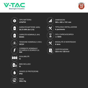 V-Tac Kit 6 Batterie BMS Stack LiFePO4 Fotovoltaico CEI 0-21 0-16