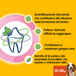 Pedigree Dentastix Daily Fresh Oral Care Medium per l'igiene orale del cane - Confezione da 28 Stick [TERMINATO]