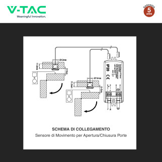 V-Tac VT-81012 Sensore di Movimento a Infrarossi Max 200W IP20 V-Tac VT-81012 Sensore di Movimento a Infrarossi Max 200W IP20