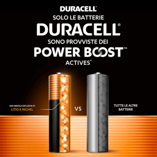 Duracell Plus MN1500 LR6 Stilo AA Mignon 1,5V Pile Alcaline Duracell Plus MN1500 LR6 Stilo AA Mignon 1,5V Pile Alcaline