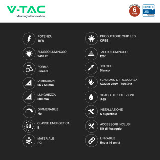 Plafoniera Tubo LED Linkabile 18W 60cm SMD CREE IP65 Plafoniera Tubo LED Linkabile 18W 60cm SMD CREE IP65