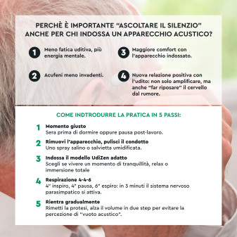 UdiZen Aura Tappi per Orecchie Antirumore Insonorizzanti -27dB