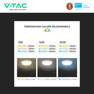 Plafoniera LED 20W SMD Samsung IP65 IK08 3in1 CCT V-Tac Pro