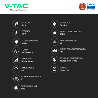 V-Tac VT-275 Lampadina LED GU10 4,5W Faretto PAR16 SMD Chip CREE