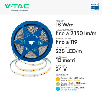 V-TAC Striscia LED Flessibile 18 W/m Monocolore Chip CREE 24V 10m