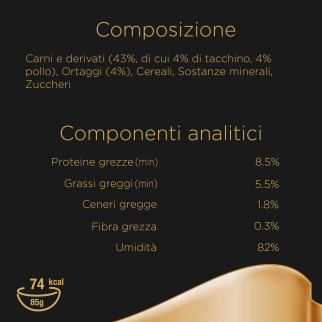 Sheba Creazioni Speciali in Salsa con Tacchino e Verdure per Gatti 22x