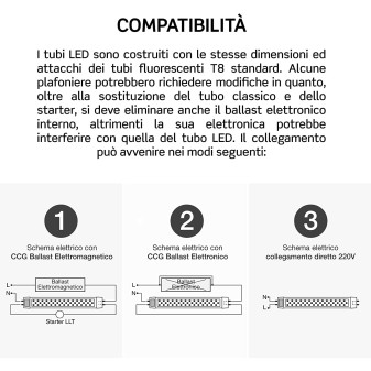 Tubo LED SMD T8 G13 16,5W Nano-Plastic 120cm con Starter V-Tac