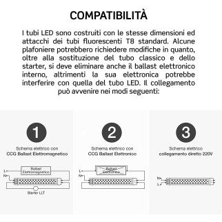 Tubo LED SMD T8 G13 16,5W Nano-Plastic 120cm con Starter V-Tac